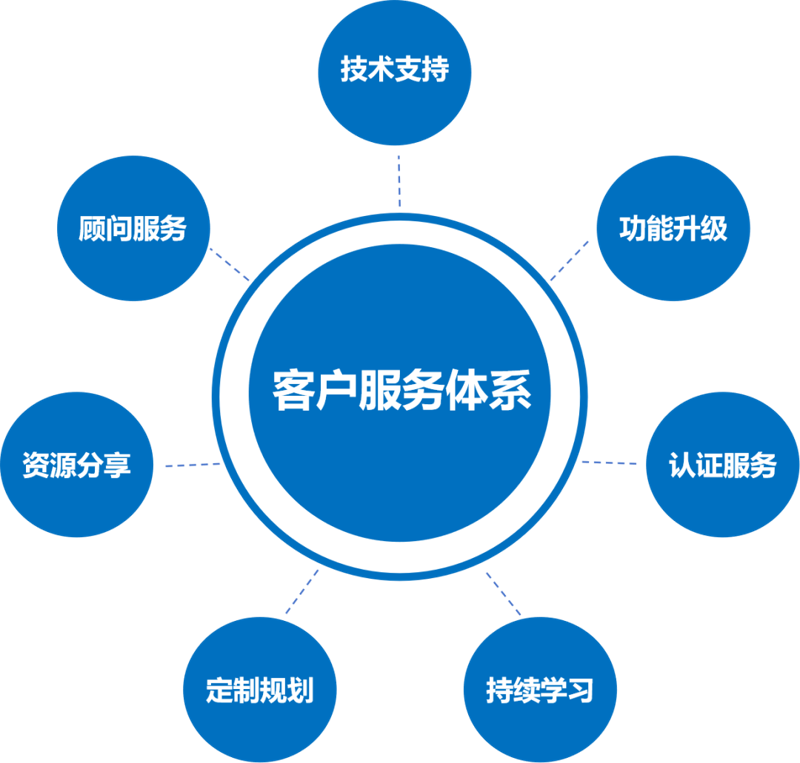 真空密封技术在食品保鲜中的重要作用