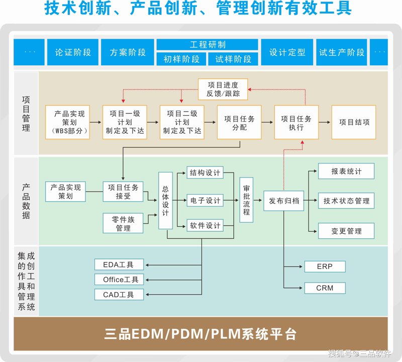 真空镀膜机:技术革新引领未来