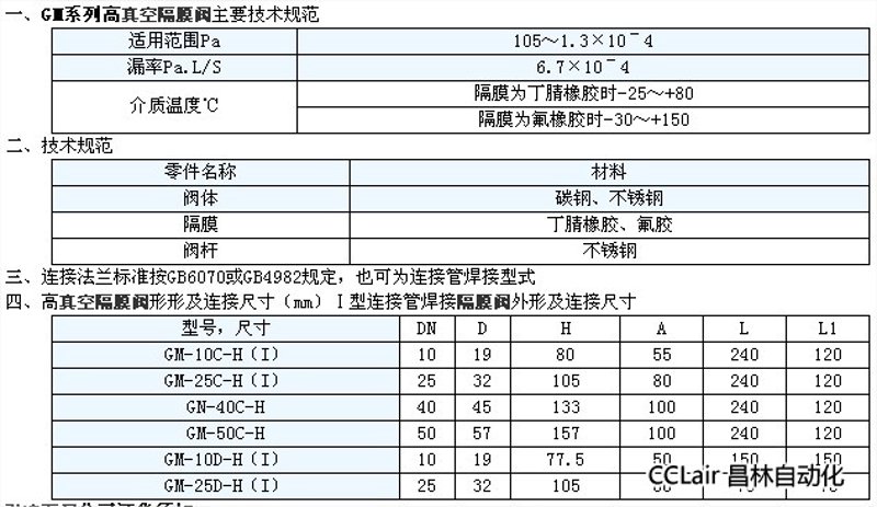 从制造到医药:真空泵行业如何引领科技潮流?